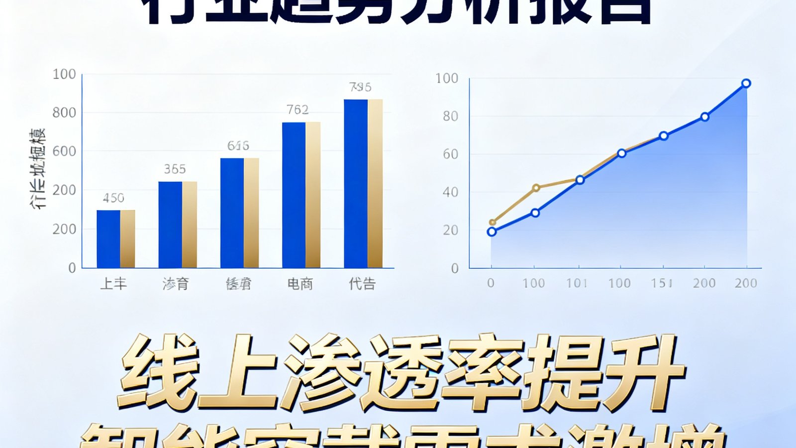 2025年体育用品电商行业趋势分析报告封面图，展示数据图表和行业关键词